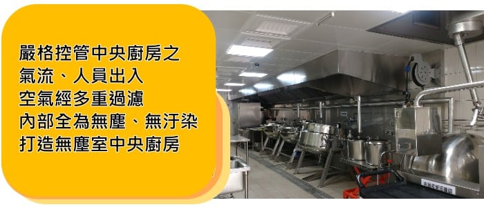 鈞媽御食堂最高品質中央廚房